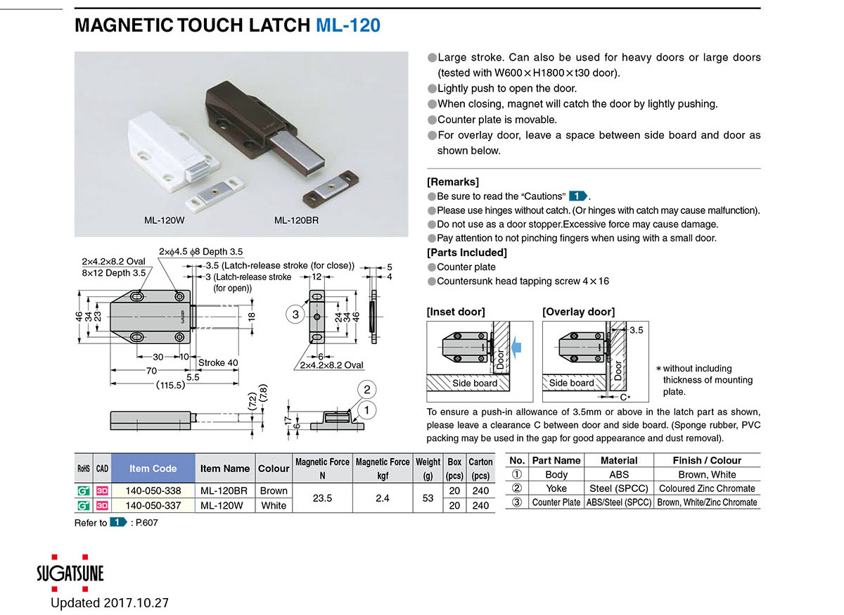 TOUCH LATCH Sugatsune Europe